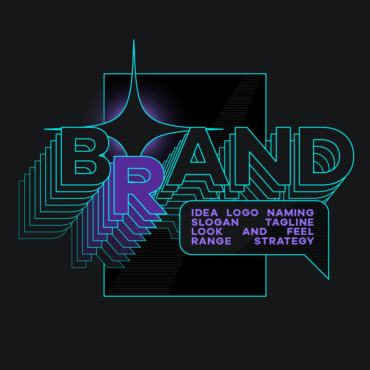 Types of brands in marketing: complete guide and how to manage them efficiently